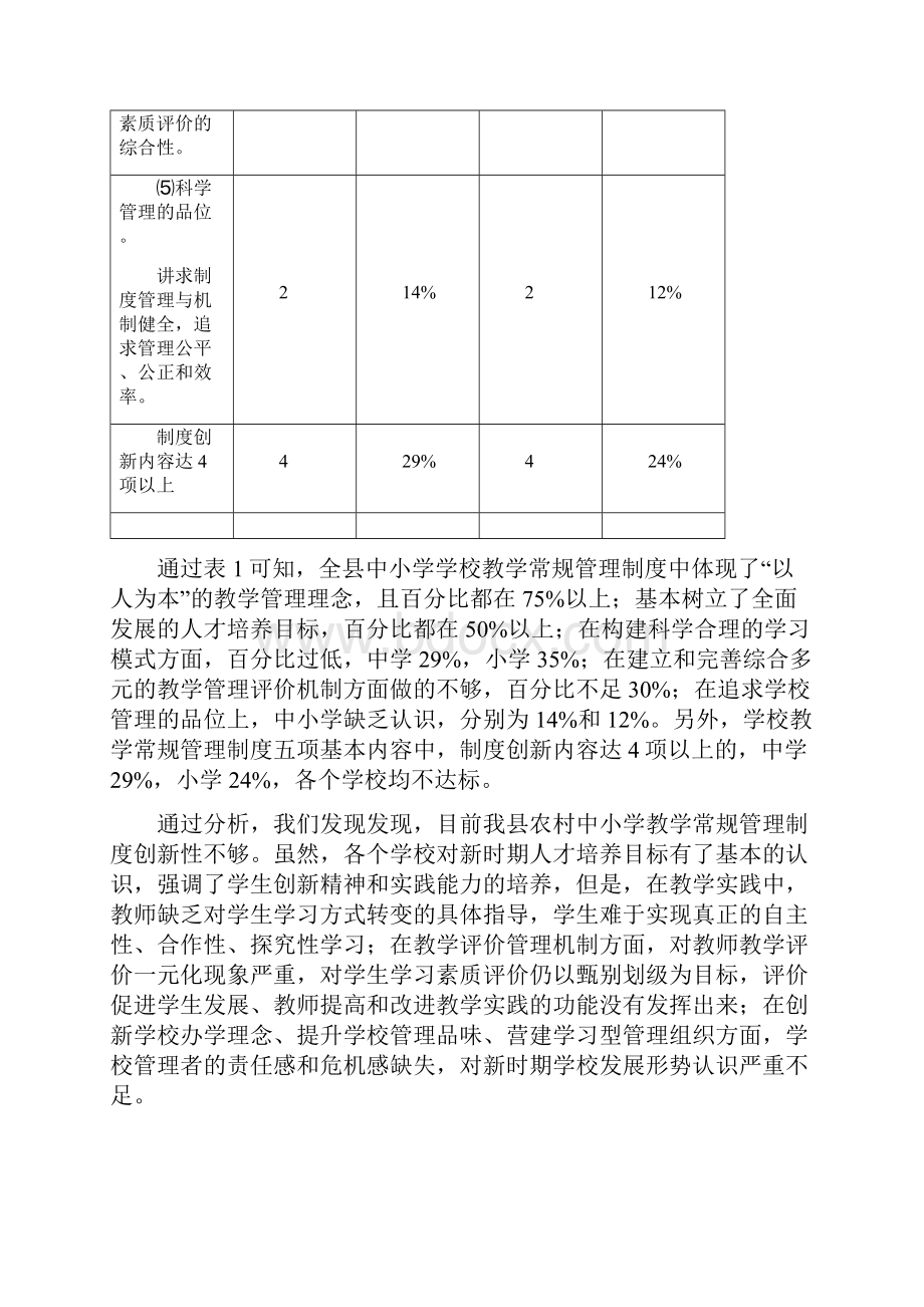 论新时期学校教学常规管理的创新性.docx_第3页