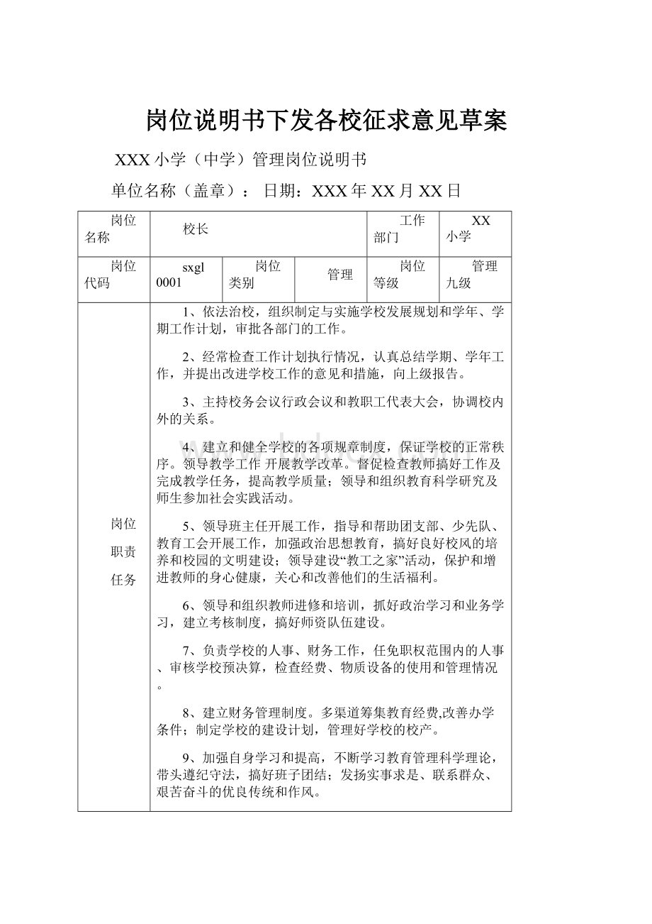 岗位说明书下发各校征求意见草案.docx_第1页