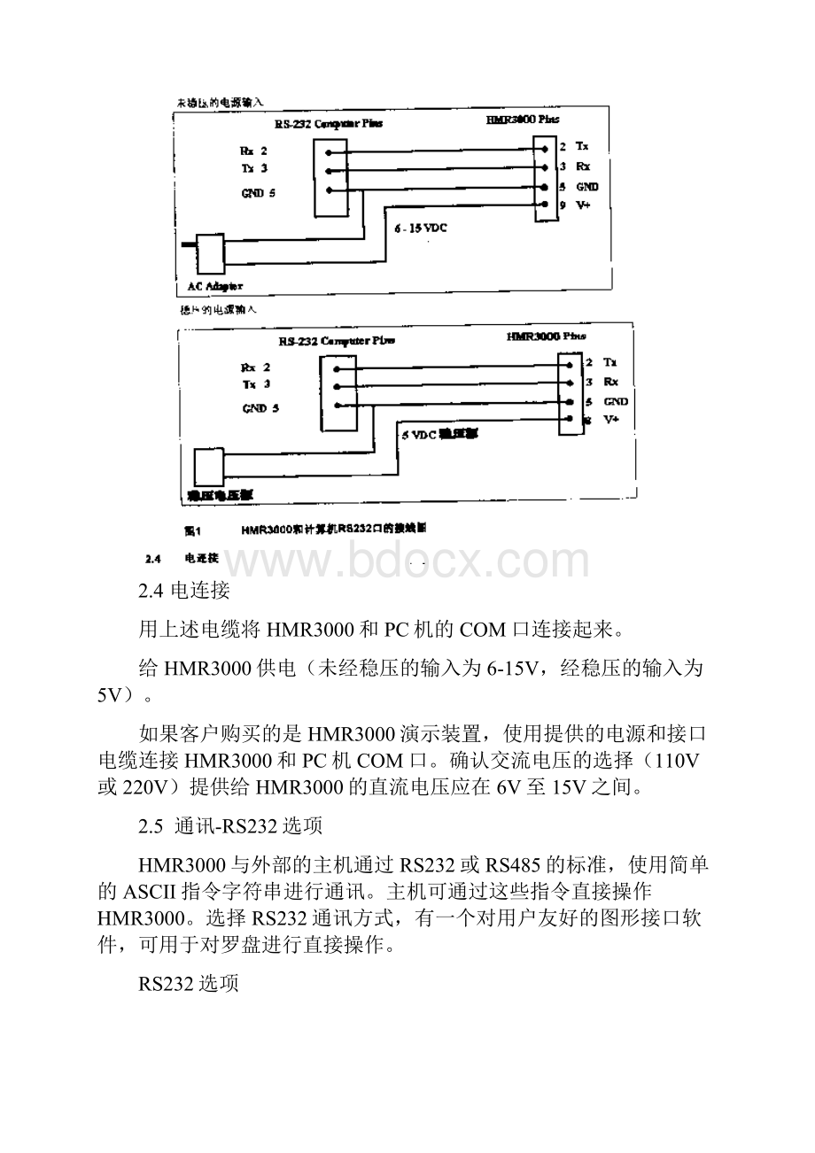 HMR3000数字罗盘模块.docx_第3页