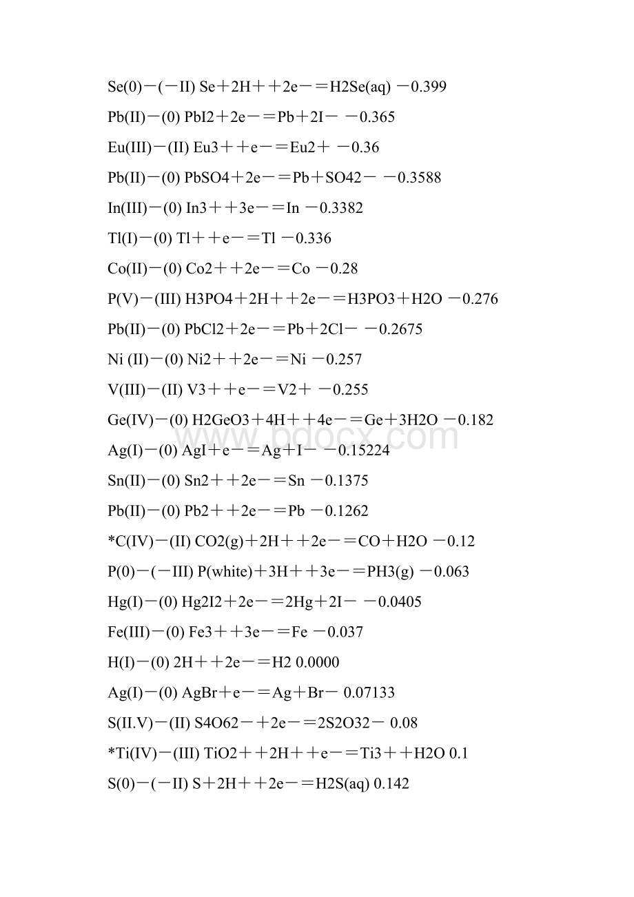 物理化学常用数据.docx_第3页