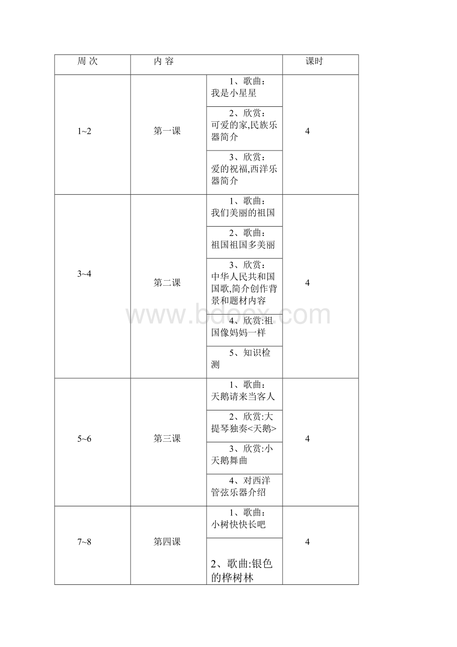 北京版小学三年级上音乐教案.docx_第3页