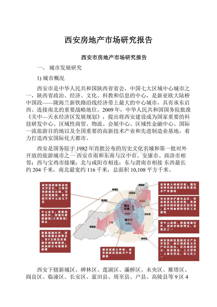 西安房地产市场研究报告.docx_第1页