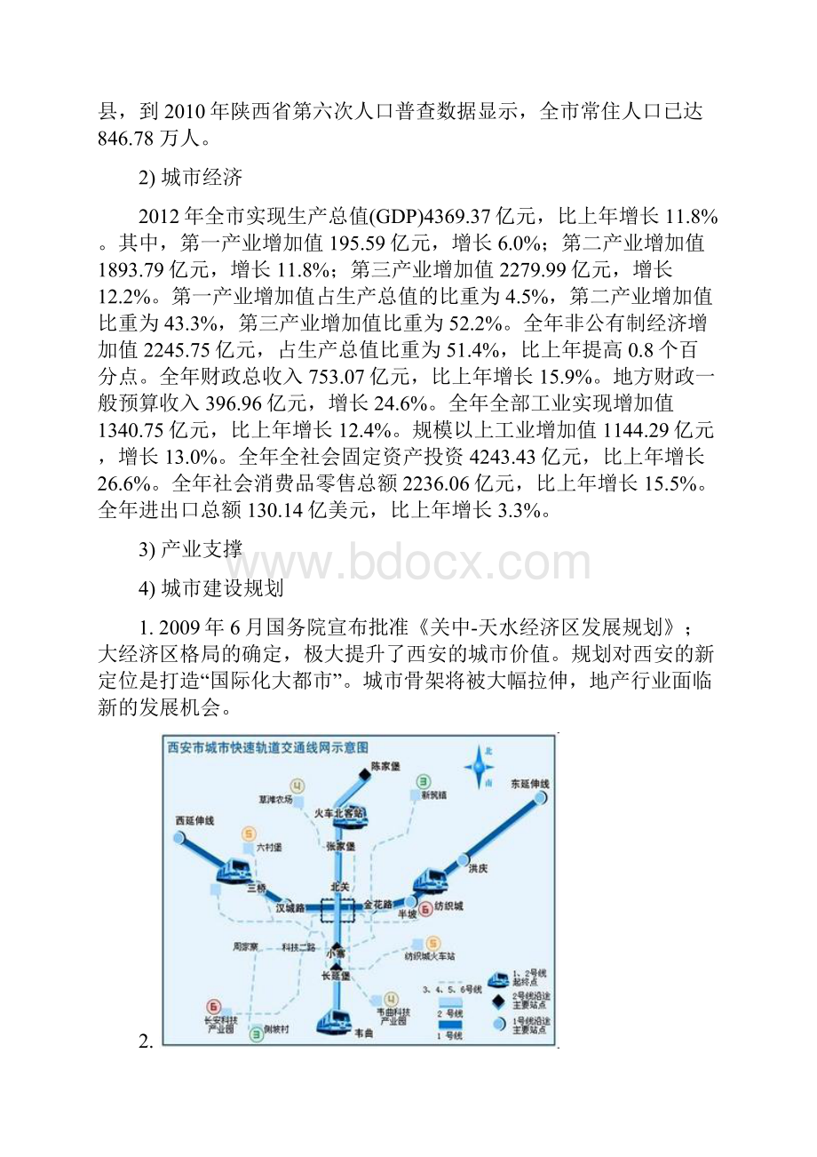 西安房地产市场研究报告.docx_第2页