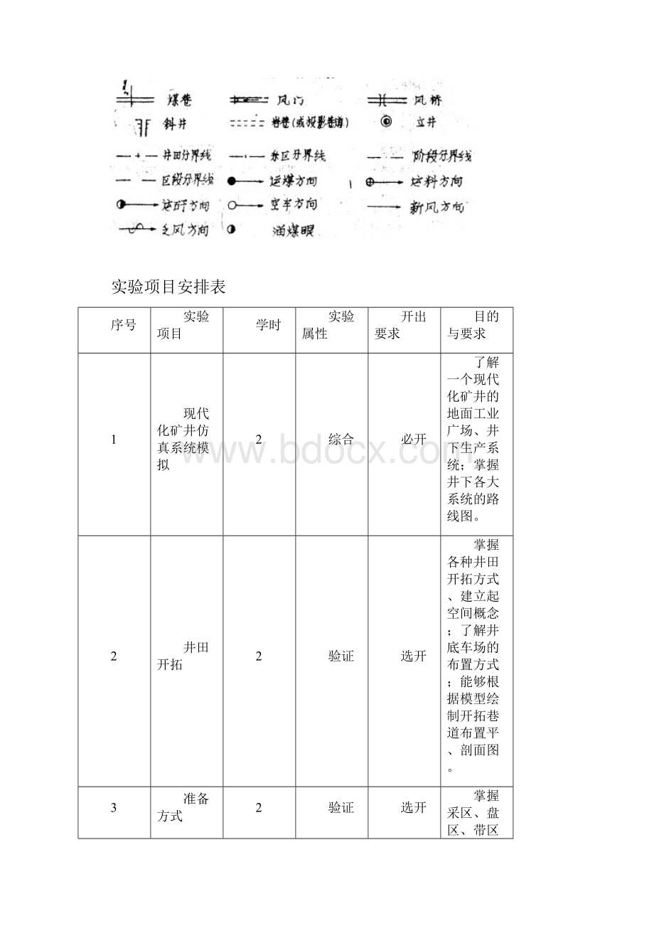 采煤概论实验教学指导书.docx_第2页