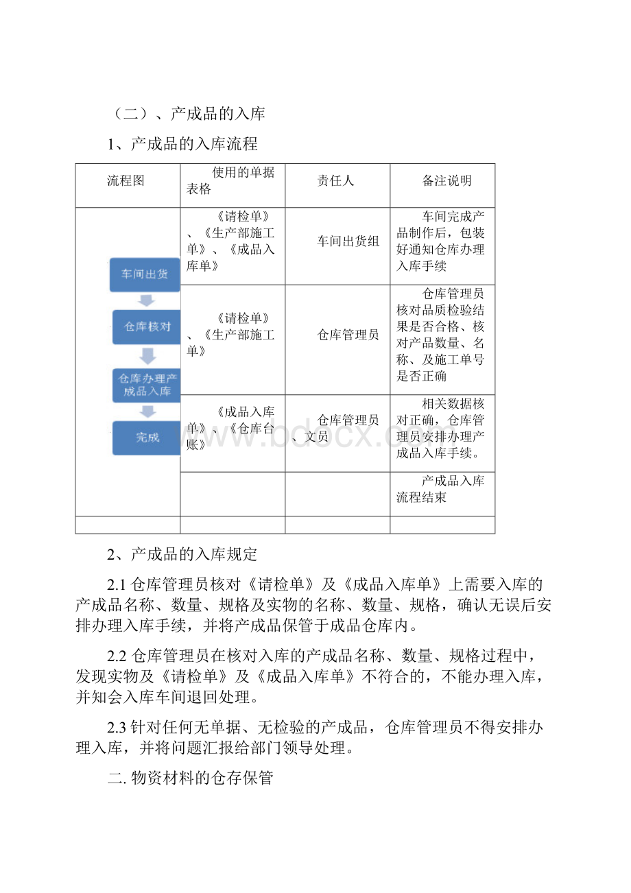 印刷业仓库物资管理规定.docx_第3页