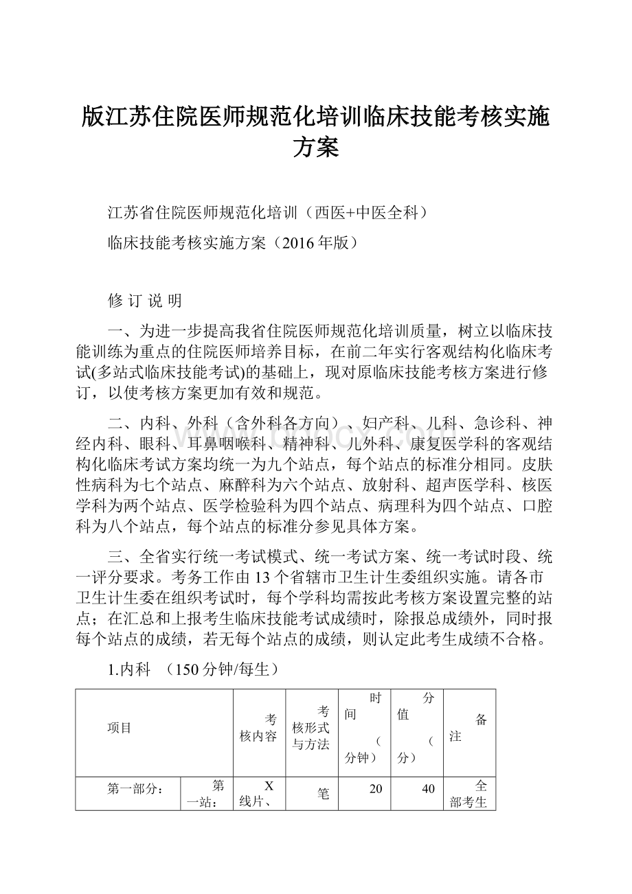 版江苏住院医师规范化培训临床技能考核实施方案.docx