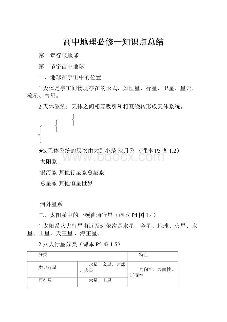 高中地理必修一知识点总结.docx_第1页