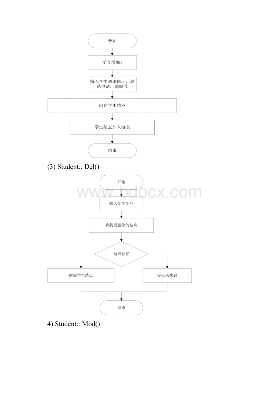 数据结构课程设计通讯录管理系统.docx_第3页