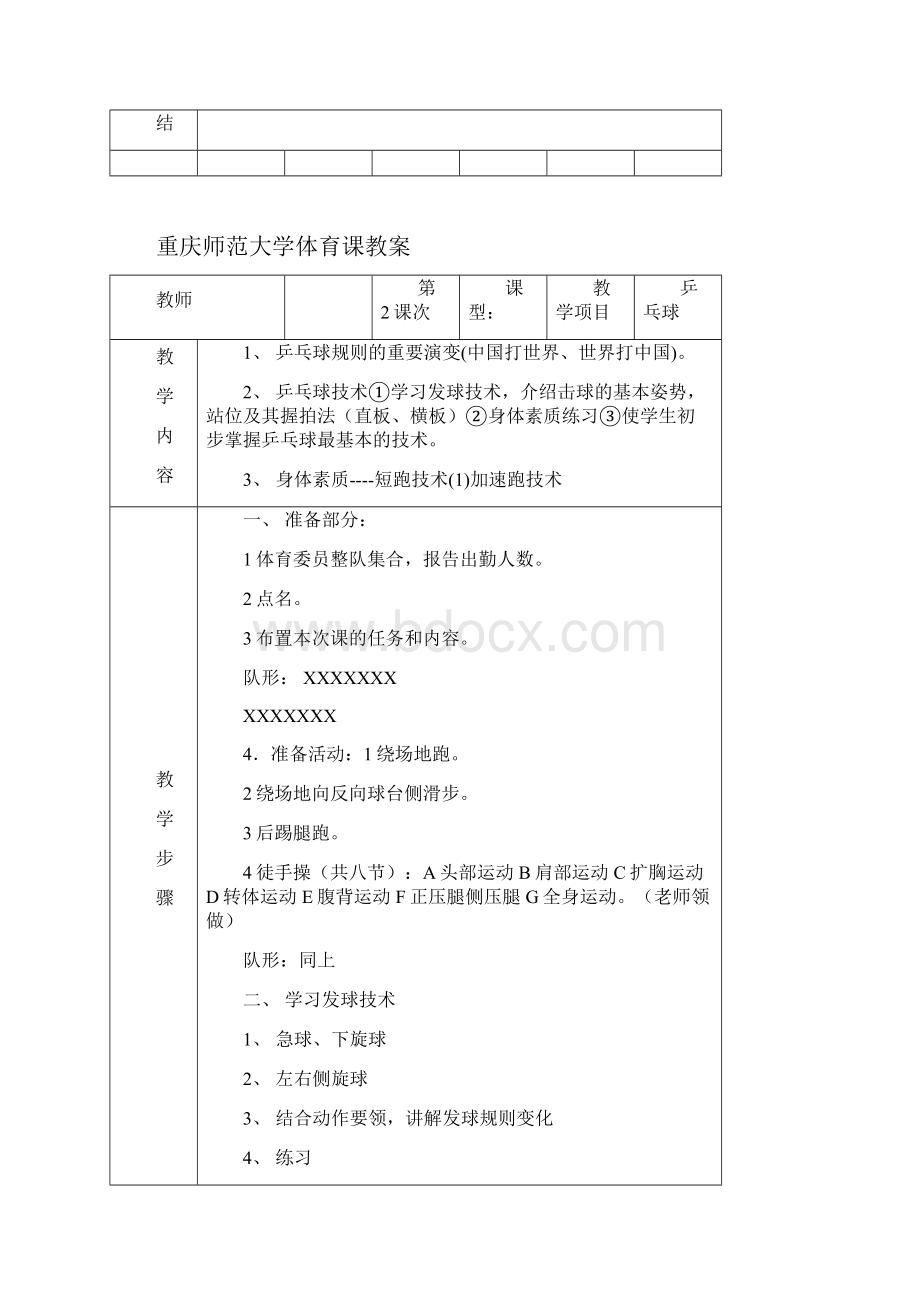 重庆师范大学乒乓球教案.docx_第2页