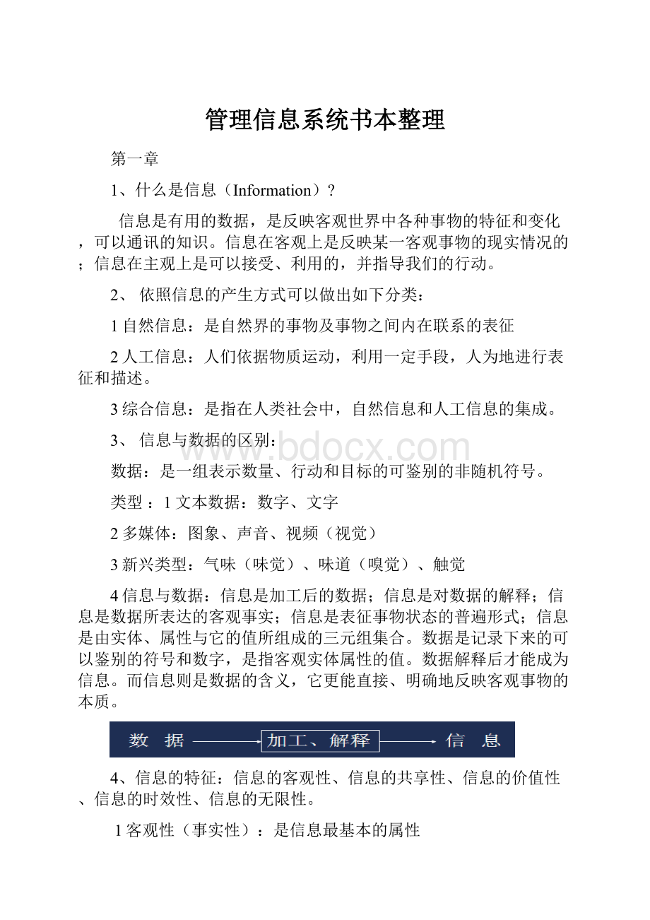 管理信息系统书本整理.docx_第1页