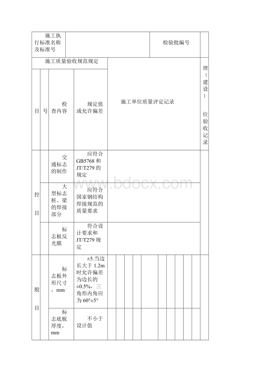 交通标志工程检验批质量验收记录表全集文档.docx_第2页