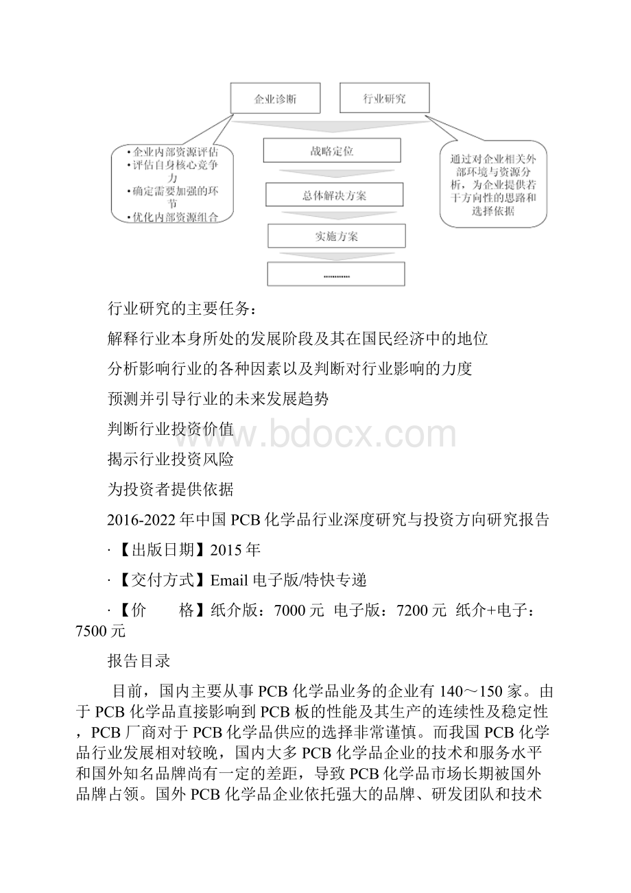 中国PCB化学品行业深度研究与投资方向研究报告.docx_第3页