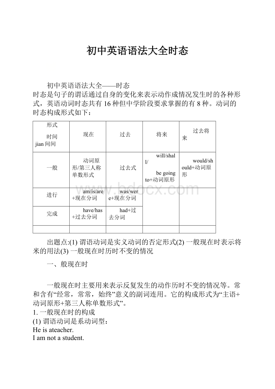 初中英语语法大全时态.docx_第1页