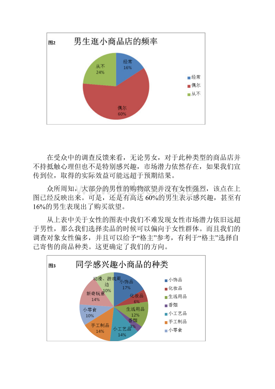 格子铺企划案.docx_第3页