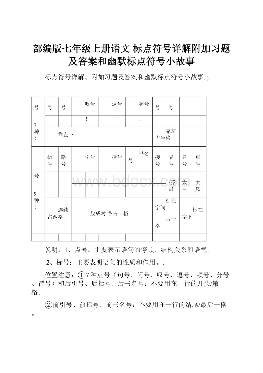 部编版七年级上册语文 标点符号详解附加习题及答案和幽默标点符号小故事.docx_第1页