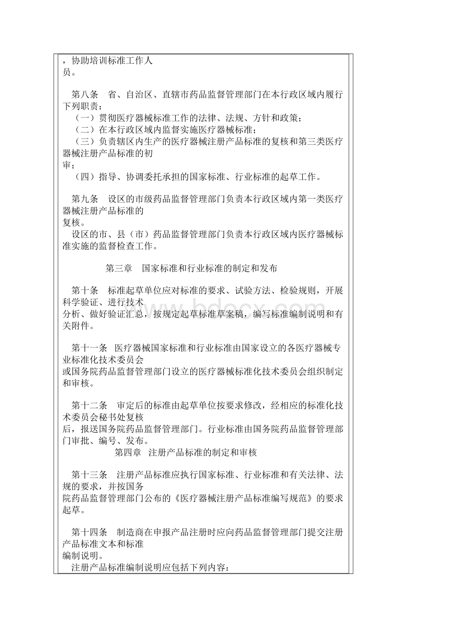 《医疗器械标准管理办法》试行.docx_第3页