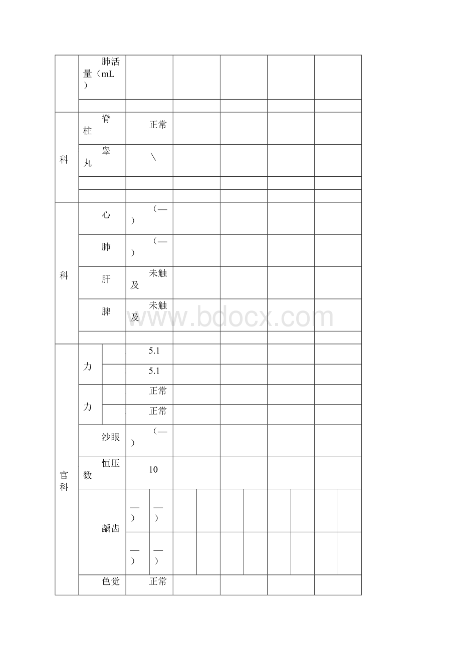 一年级学生健康检查表.docx_第2页