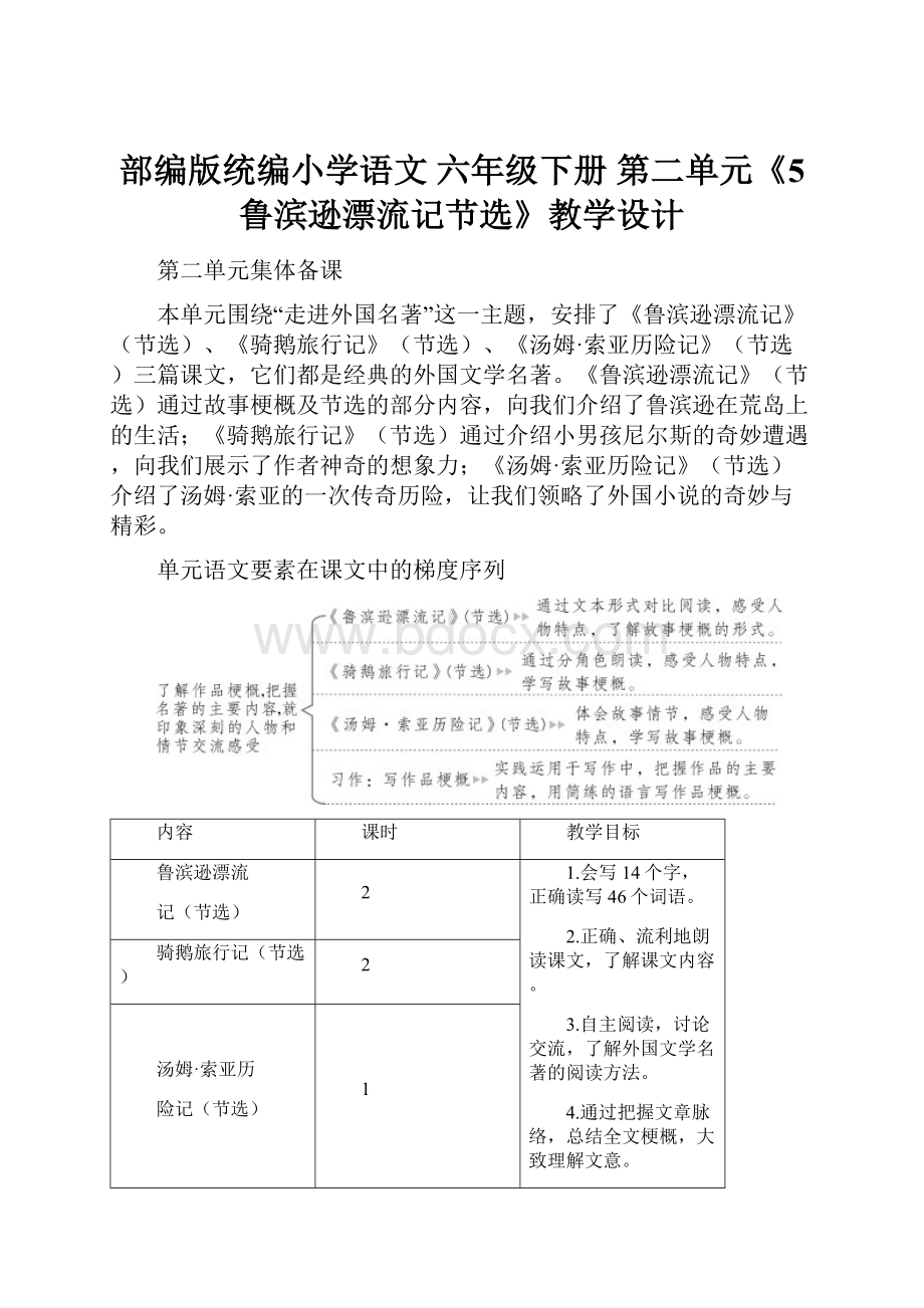 部编版统编小学语文 六年级下册 第二单元《5 鲁滨逊漂流记节选》教学设计.docx_第1页