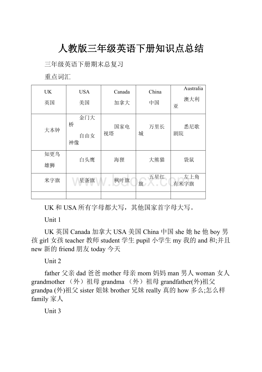 人教版三年级英语下册知识点总结.docx