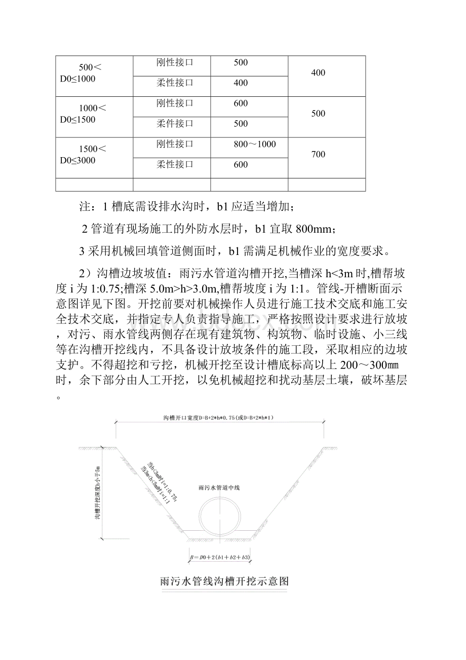 雨污水管道施工方案.docx_第3页