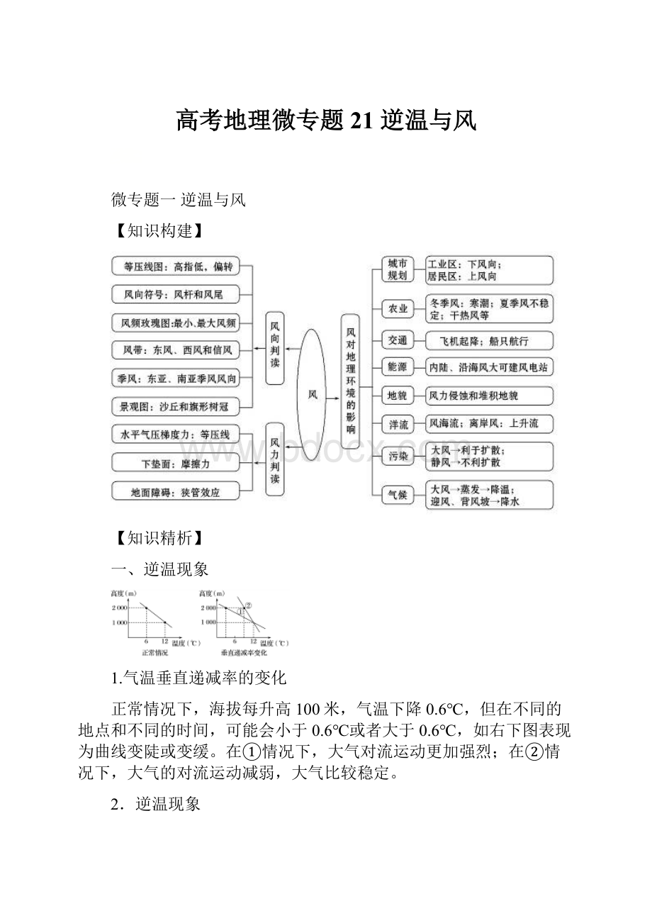 高考地理微专题21 逆温与风.docx_第1页