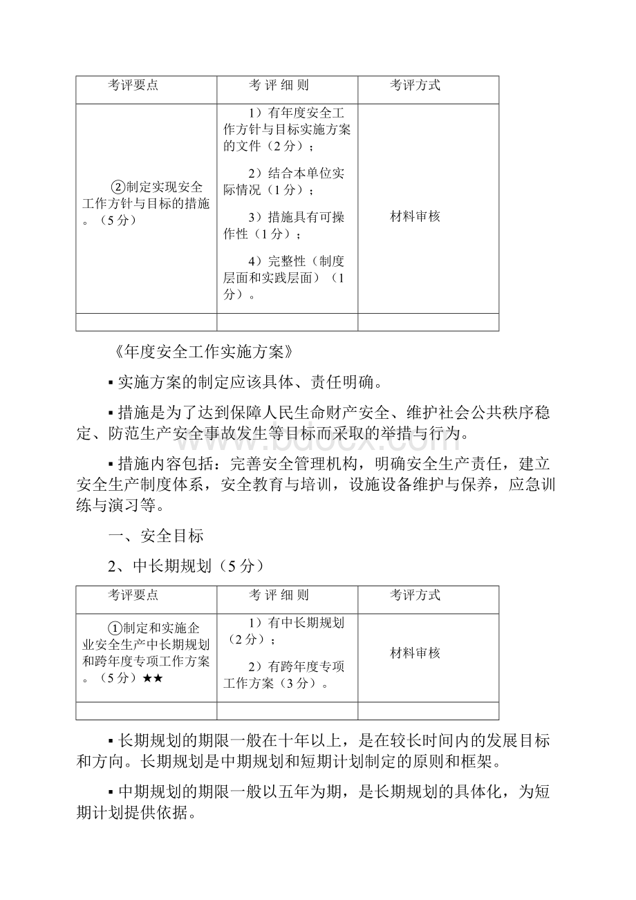 交通运输企业标准化创建纲要.docx_第2页