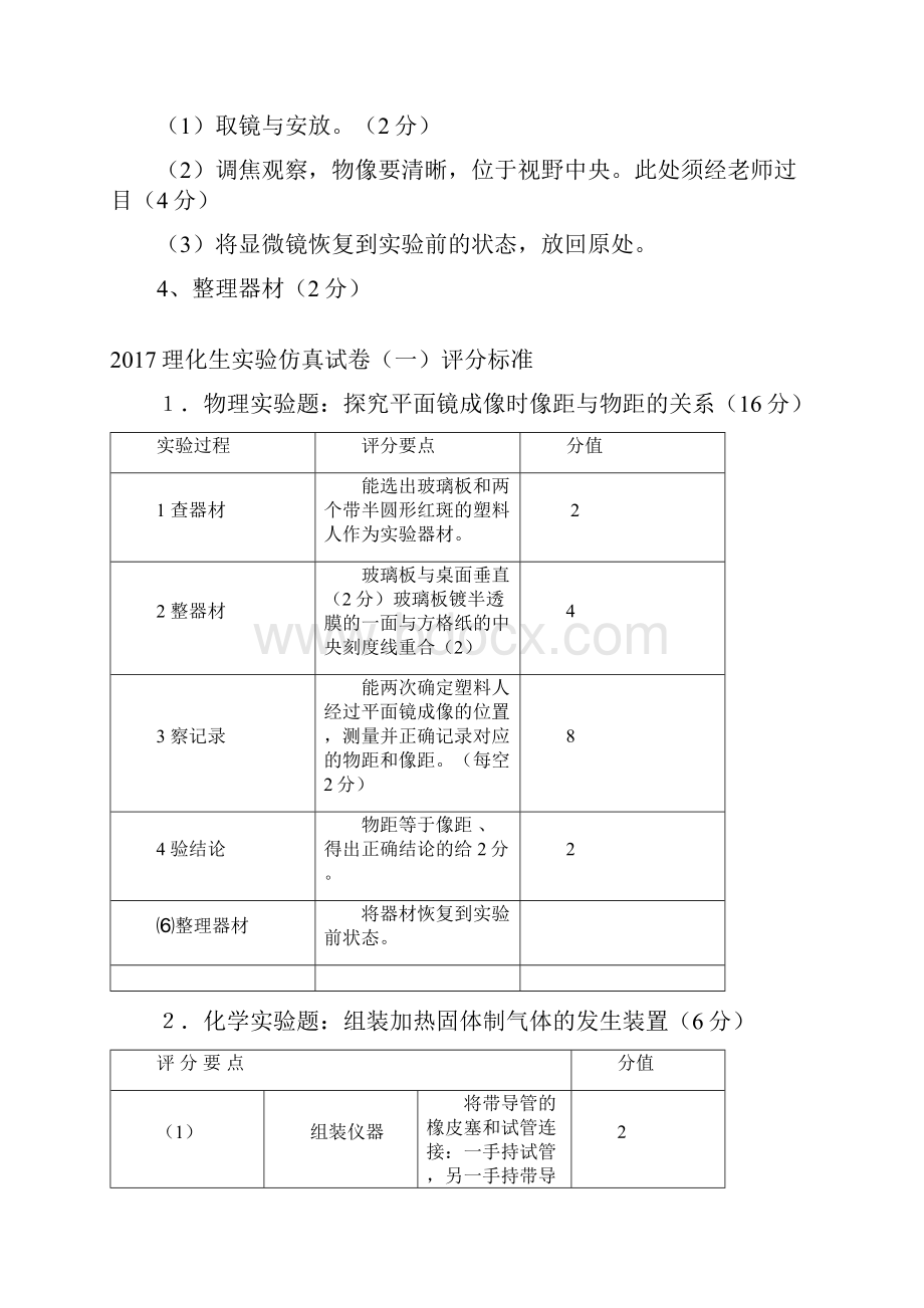 理化生实验仿真试题小屯一中.docx_第2页