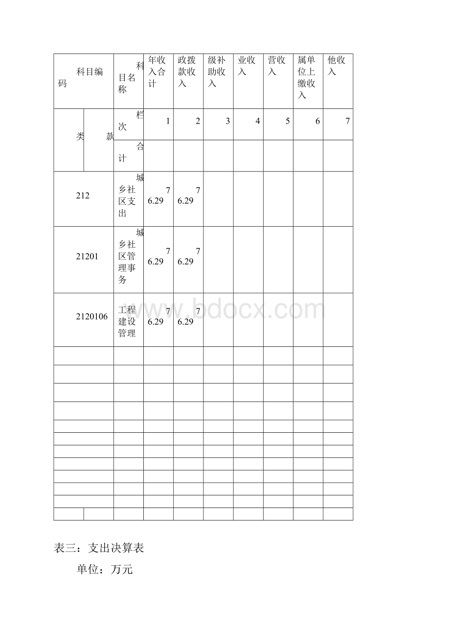 合浦建筑工程质量安全监督站.docx_第3页