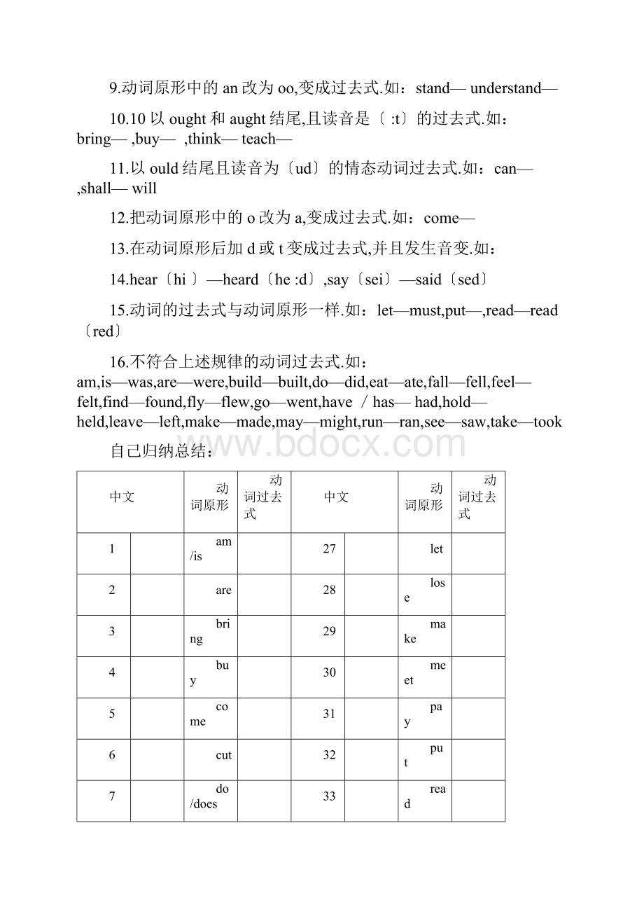 初一时态讲解及训练.docx_第3页