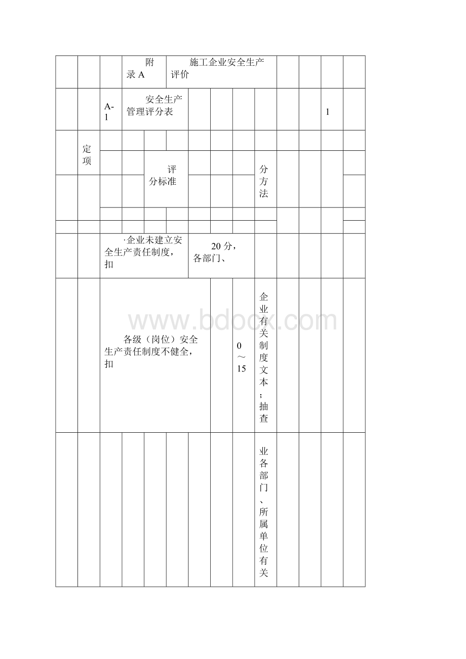 《施工企业安全生产评价标准》JGJT770407214404.docx_第3页