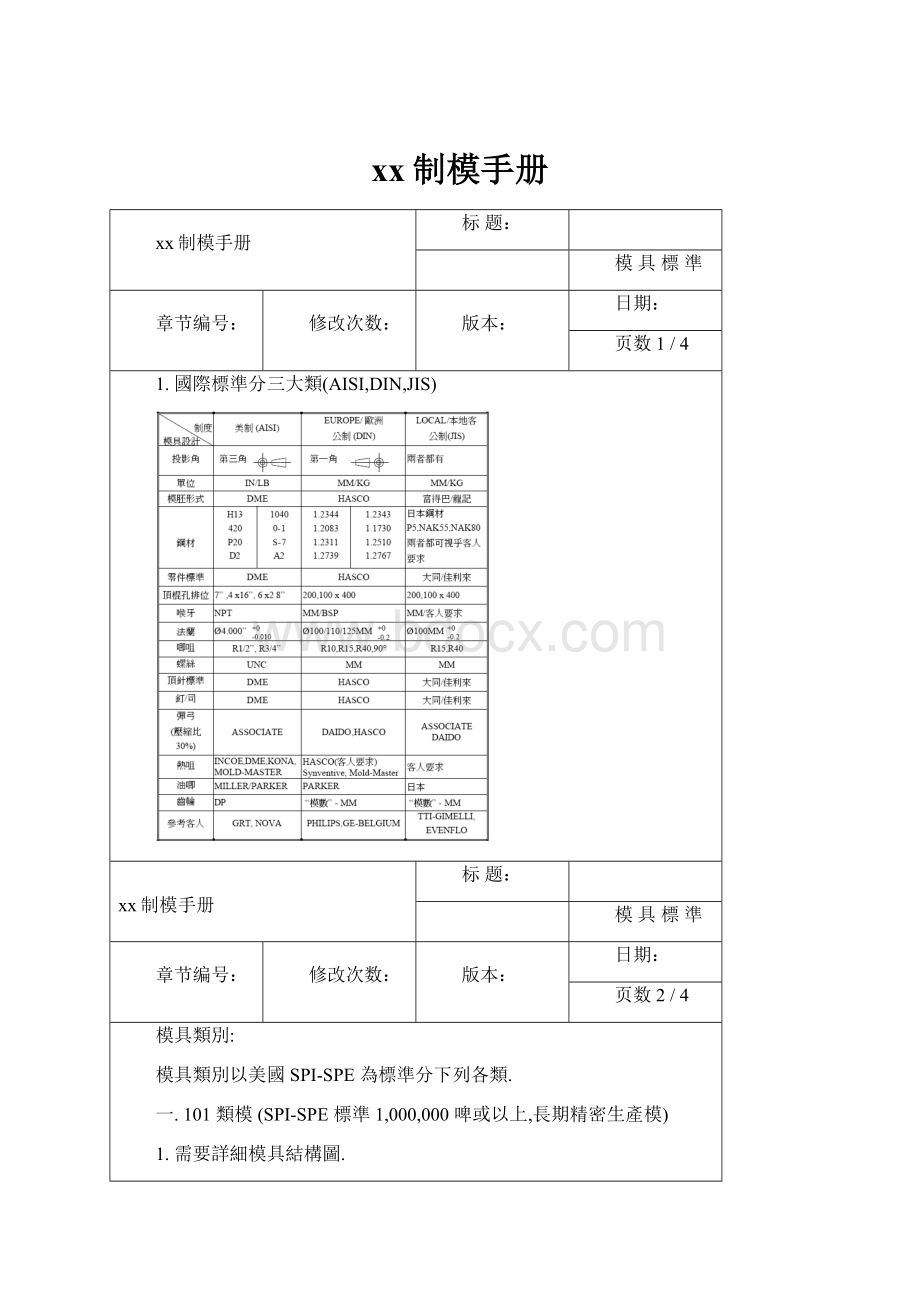 xx制模手册.docx