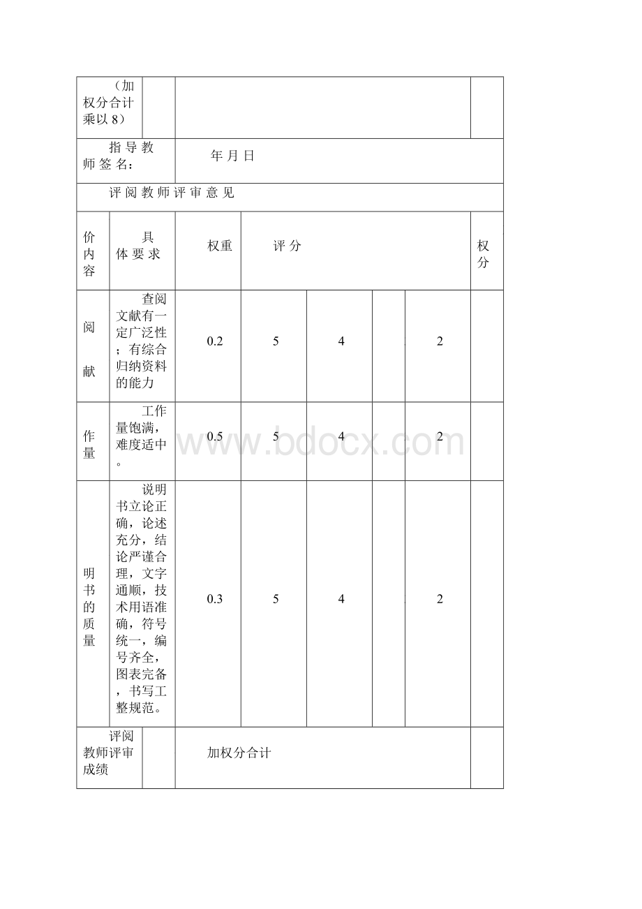 C语言课设之卡拉OK点歌系统.docx_第3页