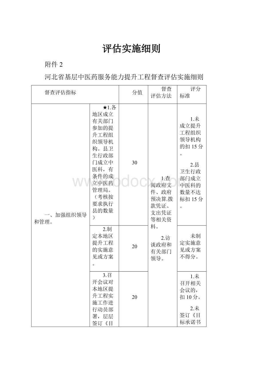 评估实施细则.docx_第1页