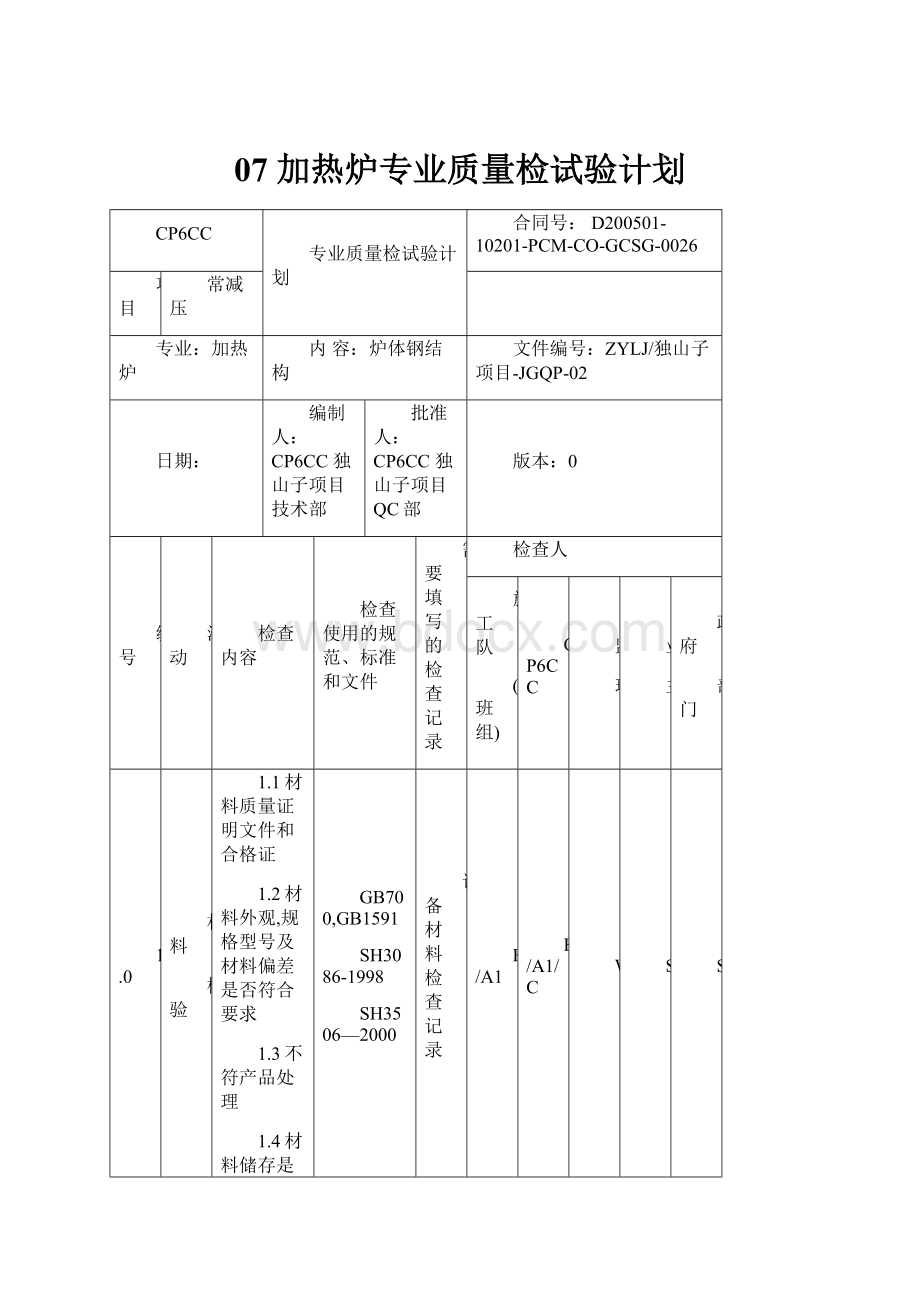 07 加热炉专业质量检试验计划.docx_第1页