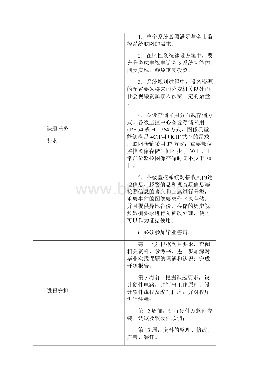 设计智能楼宇视频安防监控系统设计.docx_第2页