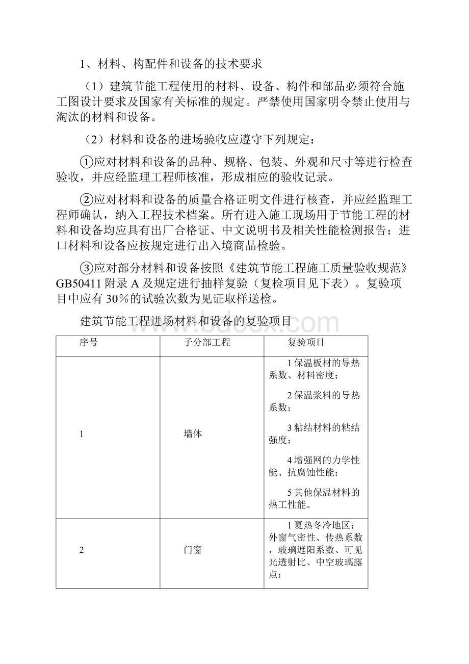 节能保温工程监理实施细则.docx_第3页