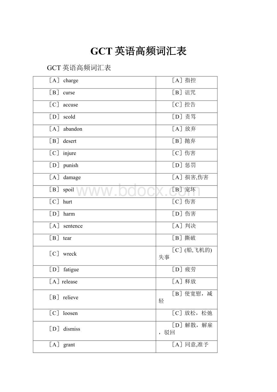 GCT英语高频词汇表.docx