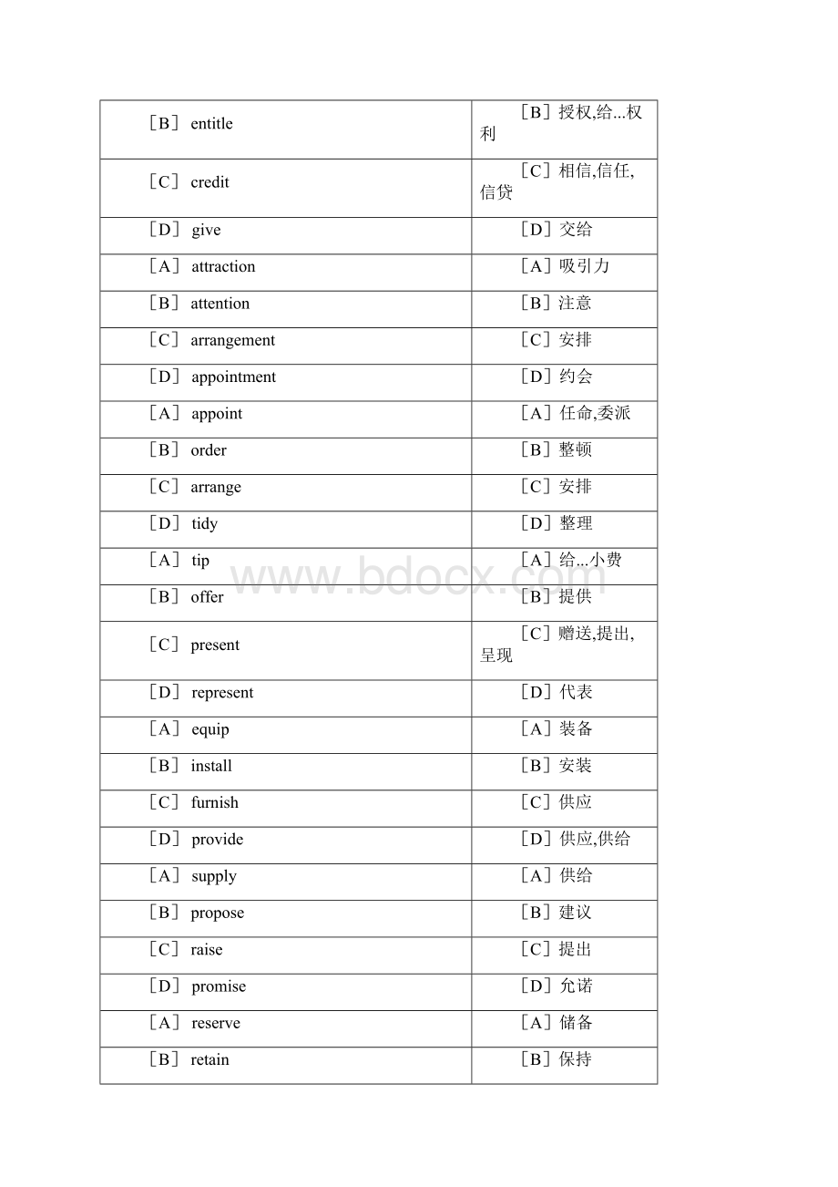 GCT英语高频词汇表.docx_第2页