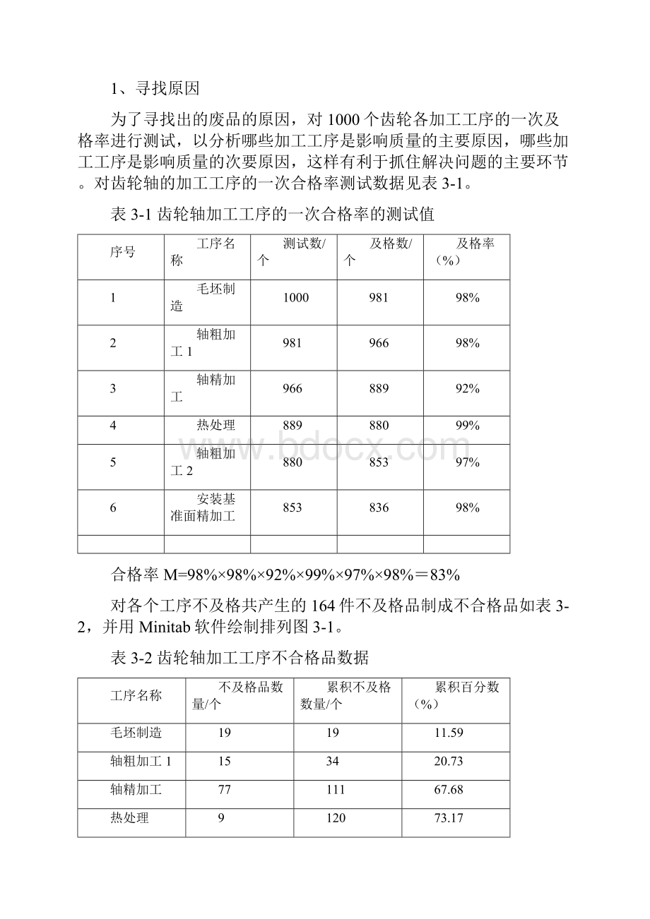 质量管理课程设计最新.docx_第2页