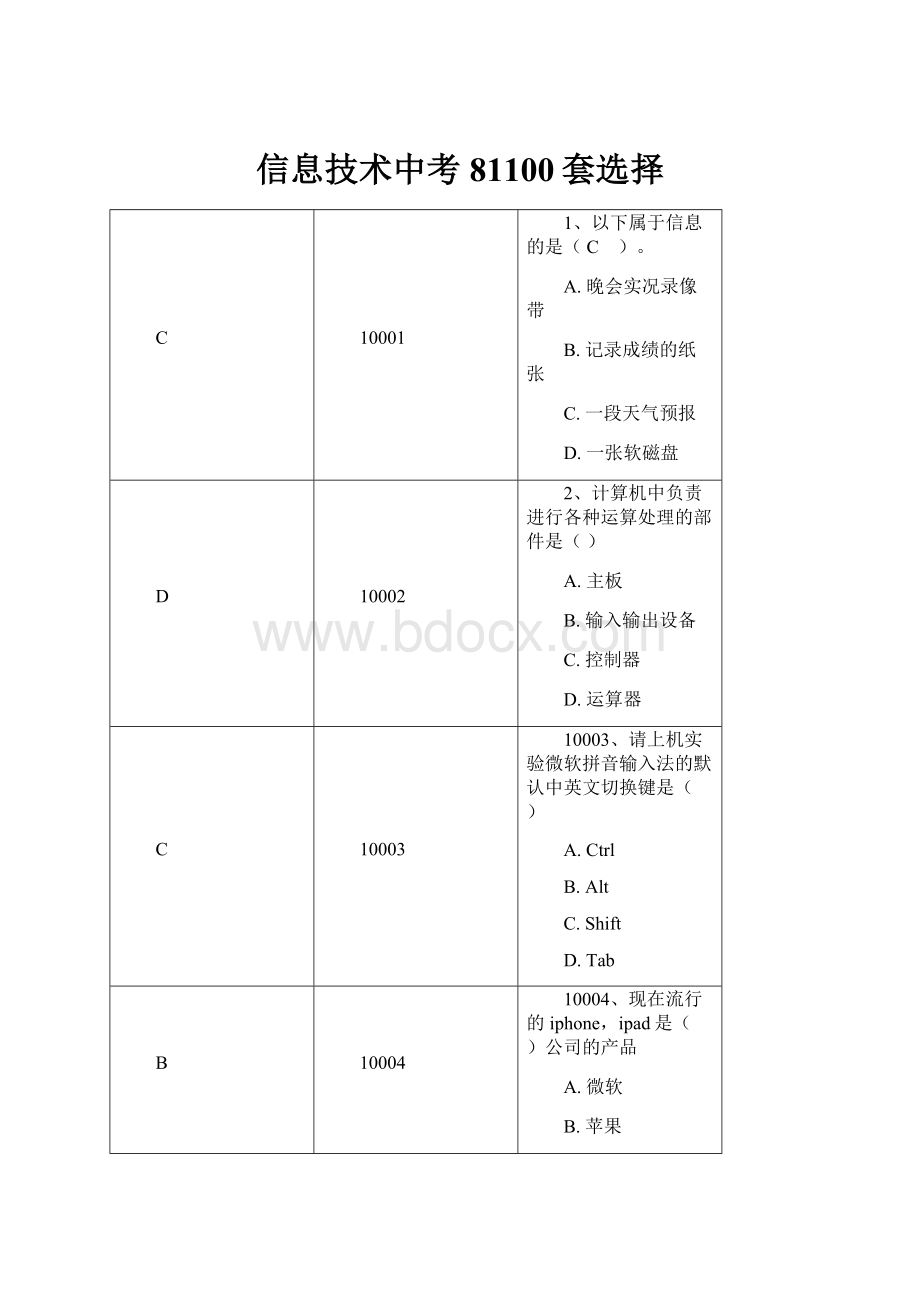 信息技术中考81100套选择.docx