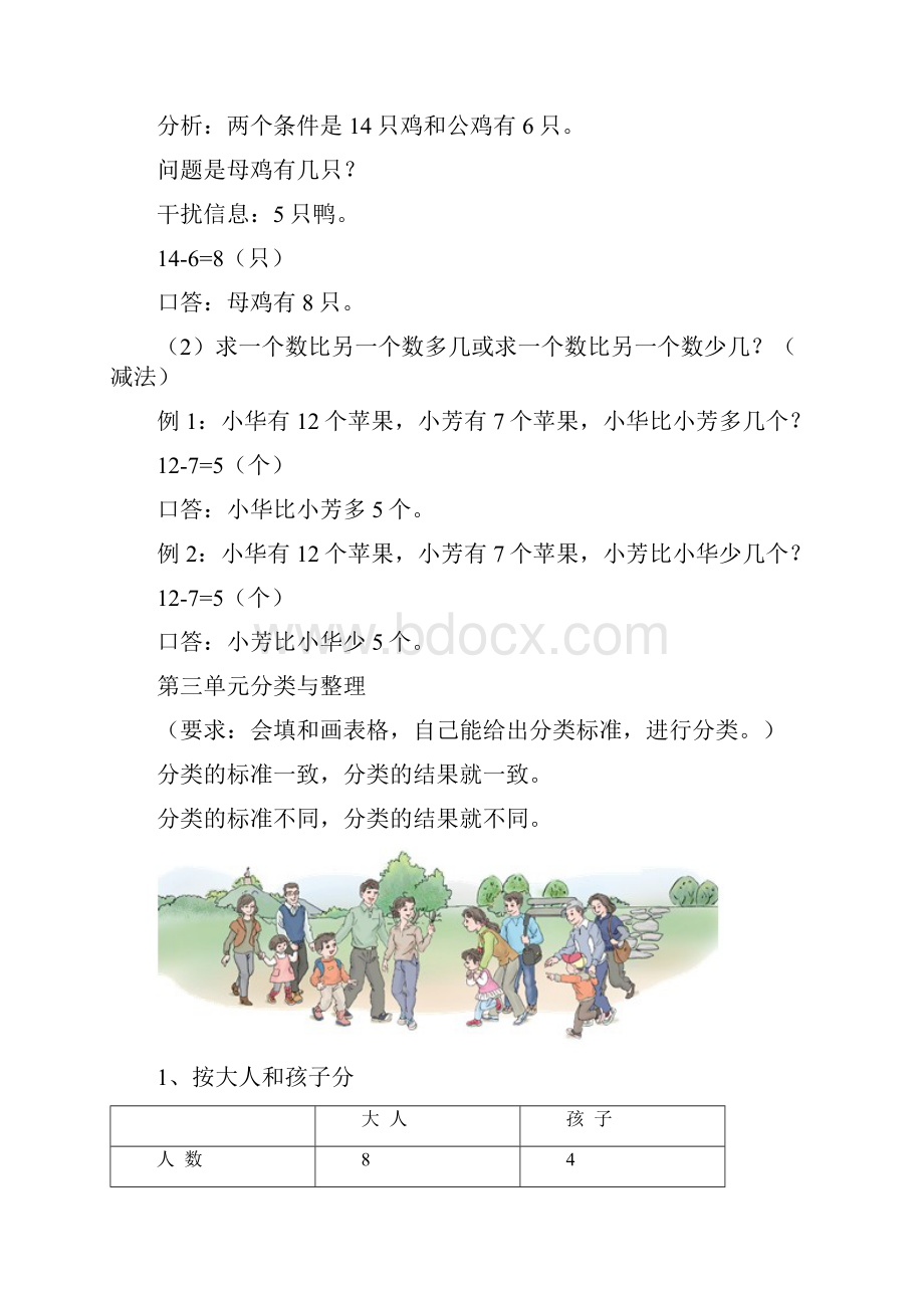 新人教版一年级数学下册各单元知识点.docx_第3页