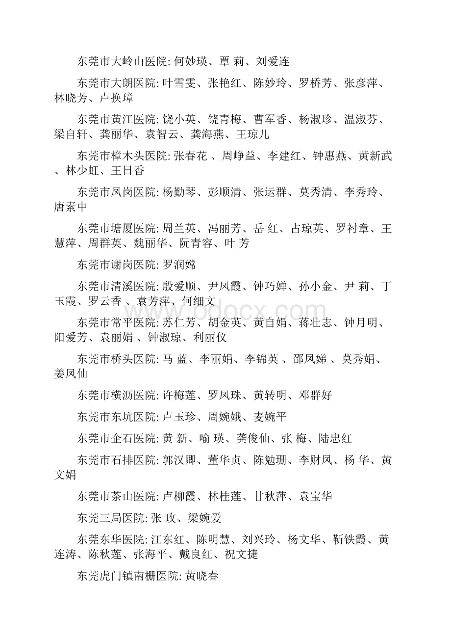 光荣榜东莞护理学会.docx_第3页