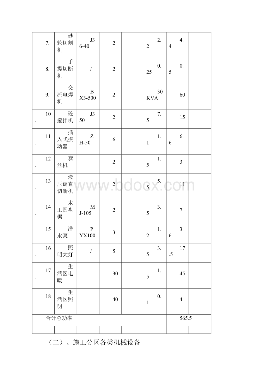 平鲁善学小区施工现场临时用电专项施工方案.docx_第3页