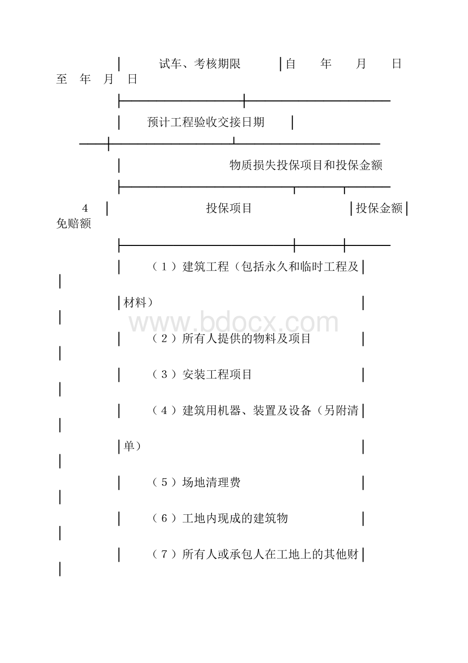 建筑工程投保申请书范本.docx_第2页