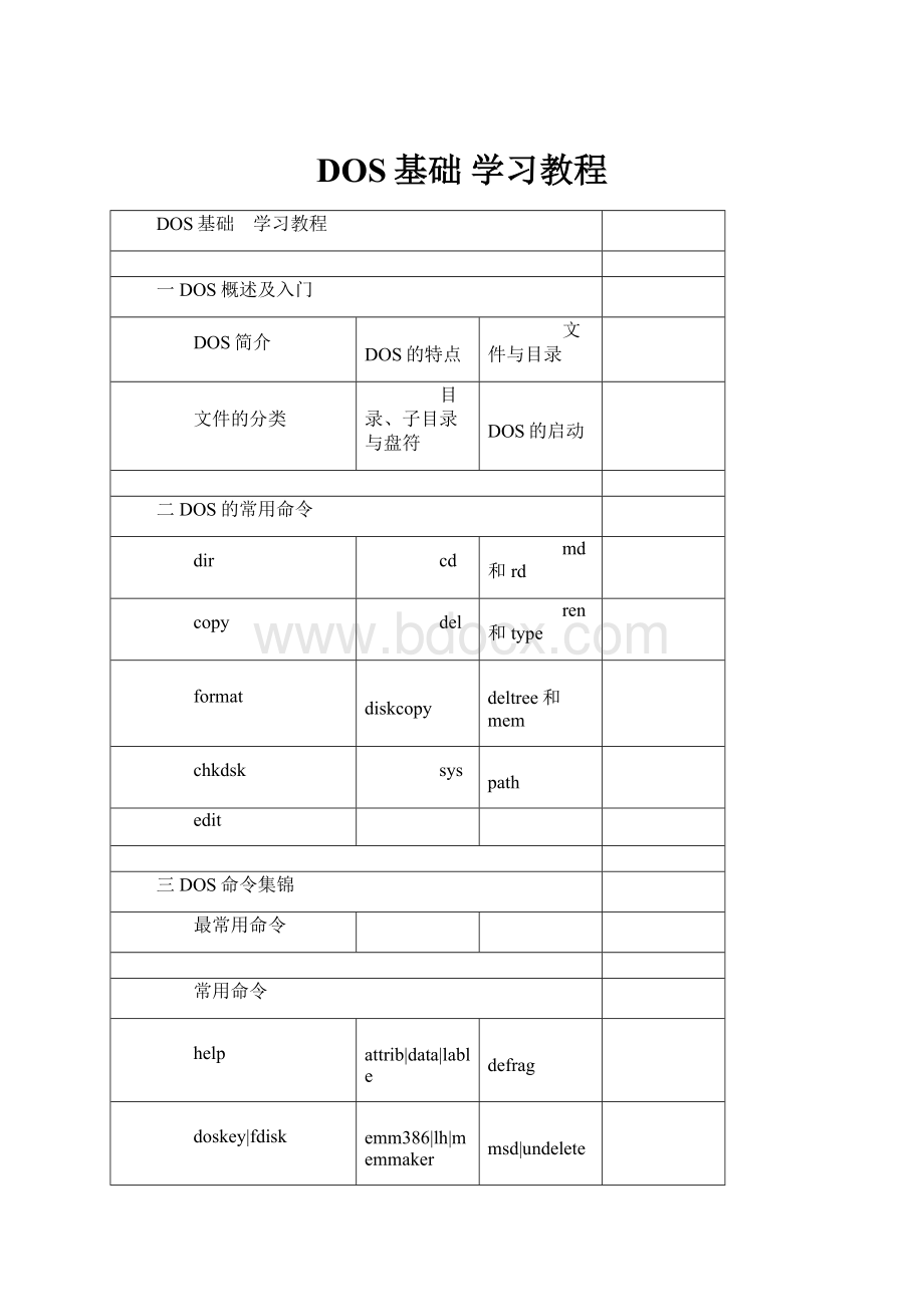 DOS基础 学习教程.docx_第1页