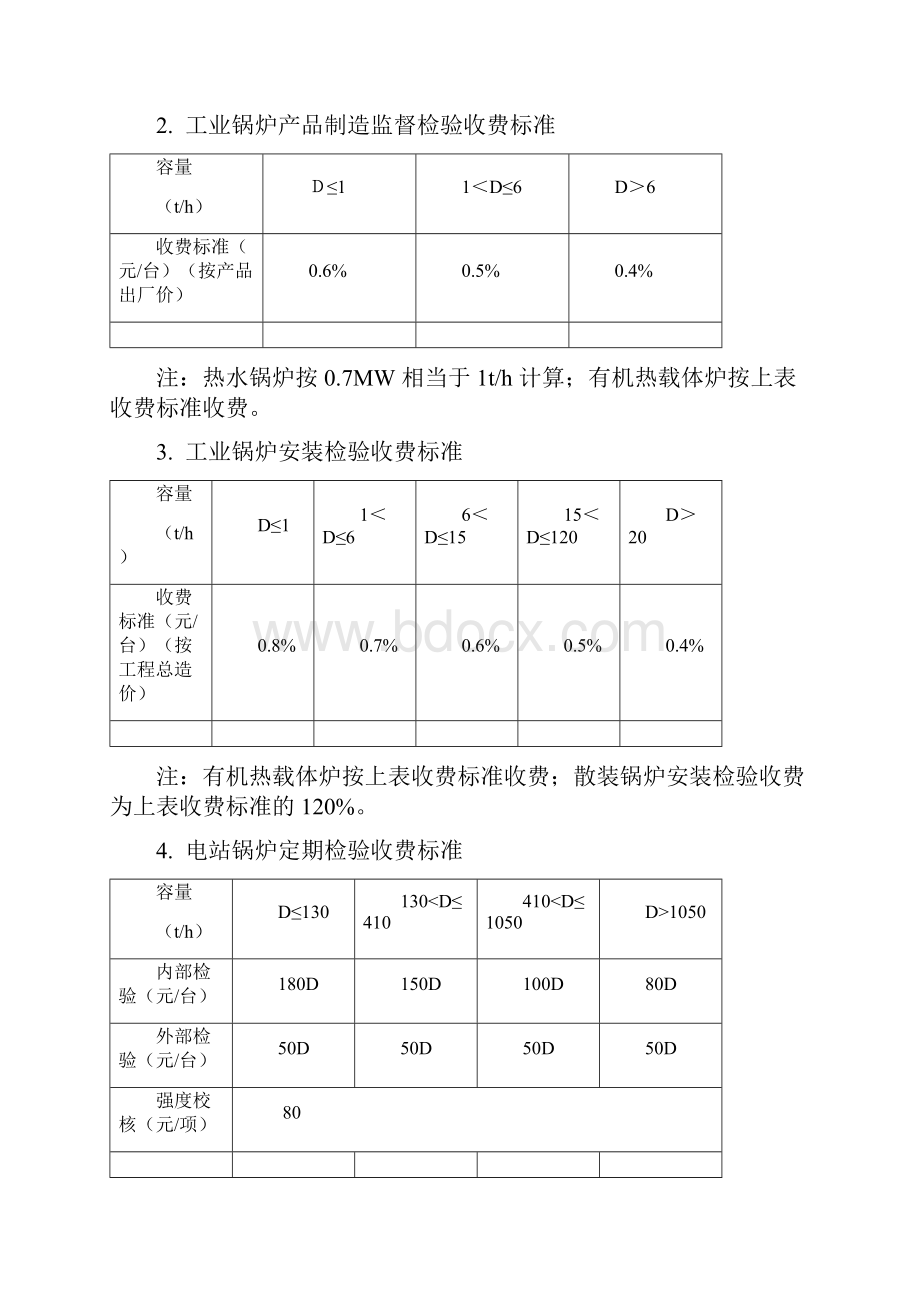 特种设备检验检测收费标准.docx_第2页