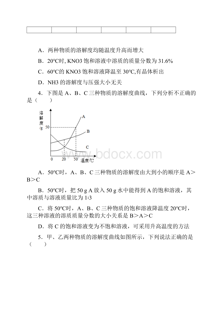 人教版九年级化学 第九单元溶液练习卷.docx_第2页