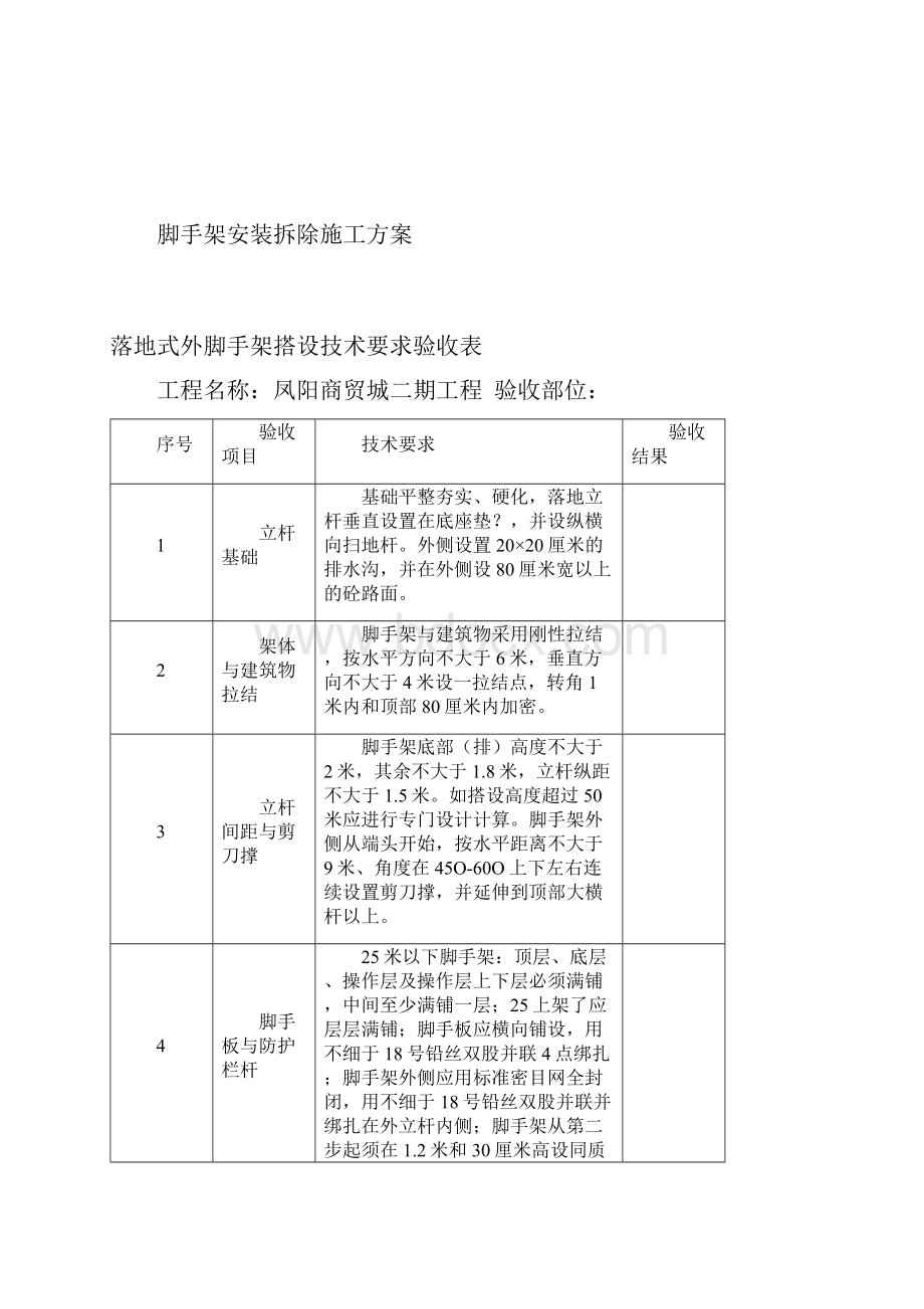 2脚手架及平台安全技术.docx_第2页