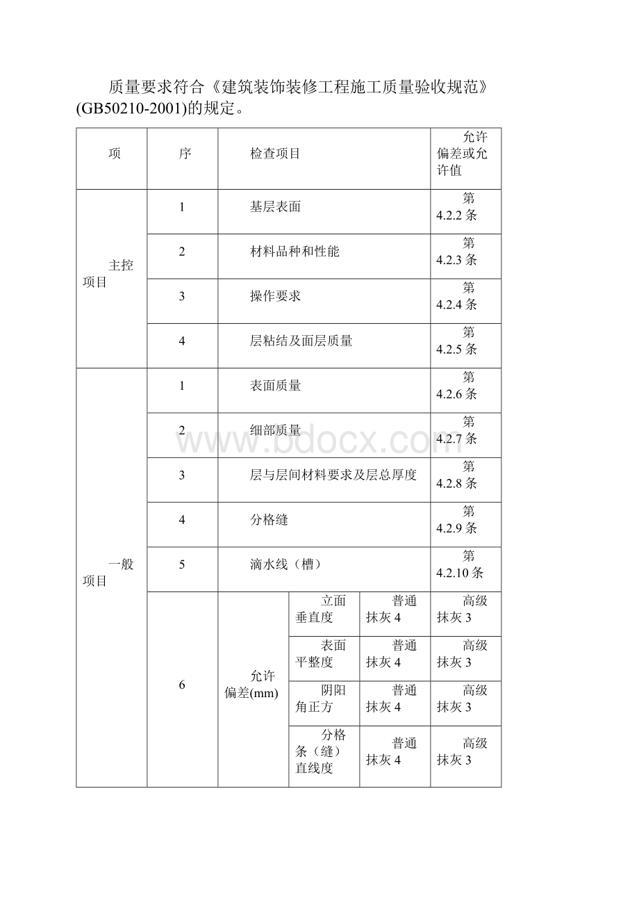 建筑装饰装修工程施工方案1.docx_第2页