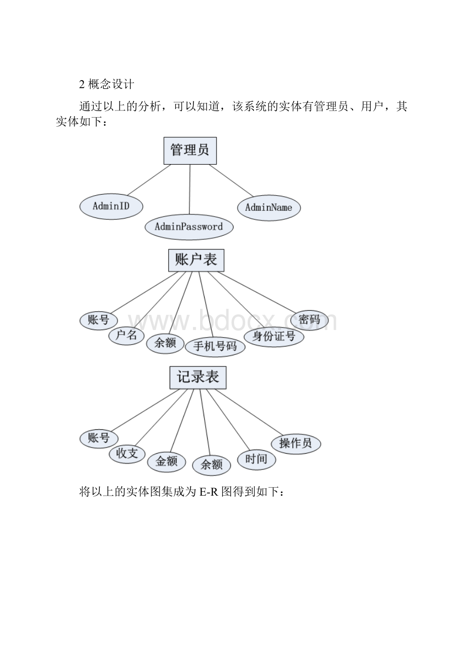 C#课程设计银行个人账户管理系统.docx_第3页